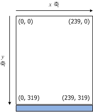 ê·¸ëí½ ì¢íê³ì ëí ì´ë¯¸ì§ ê²ìê²°ê³¼