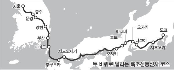 올가을 新 조선통신사 '두 바퀴 행렬'