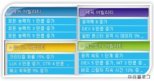 메이플스토리 안내서 이너어빌리티 Part 2 어빌리티 등급 및 재설정방법 네이버 블로그