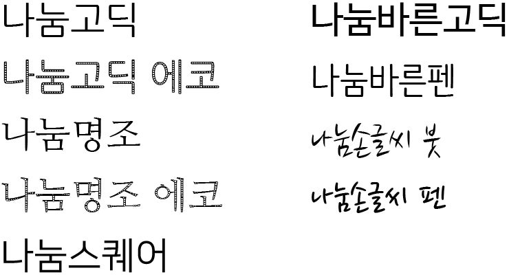 알아두면 좋은 상업적 무료폰트 저작권 정리 Part 1 네이버 블로그