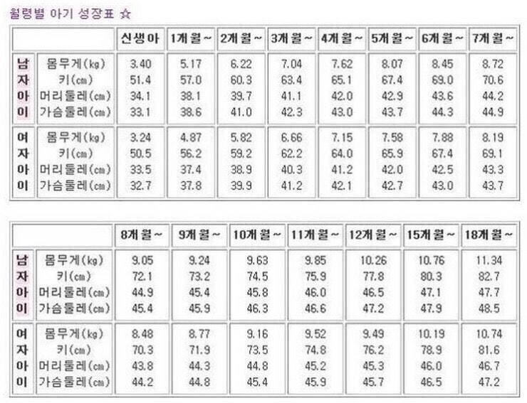 Ìí 7ê°ì Ìê¸°ë°ë¬ Í¤ Ëª¸ë¬´ê² Ë¶ì ë Ì´ì ì Ë± Ë¤ì´ë² Ë¸ë¡ê·¸ 사고로 죽은 뒤, 이 세계 최고의 악녀, '클레아'가 되었다. ë¤ì´ë² ë¸ë¡ê·¸