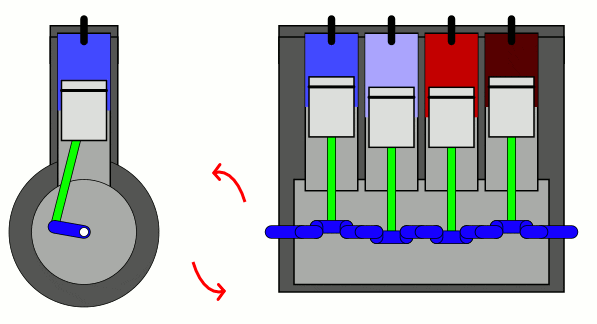 자동차 엔진 1편 : 엔진의 형태 : 네이버 블로그 60 degree v4 engine diagram 