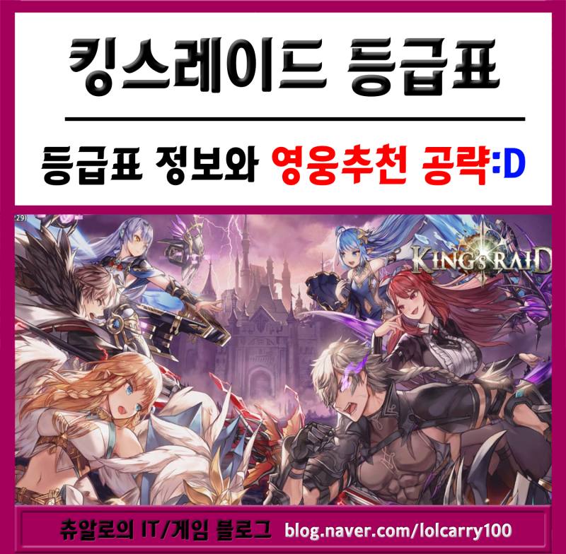 킹스레이드 등급표 스타트 영웅추천과 킹스레이드 물덱 마덱 스펙 공략 네이버 블로그