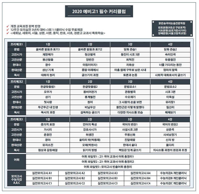 2021 고1 국어 지학사 3 너를 기다리는 동안 분석 암기형 문제
