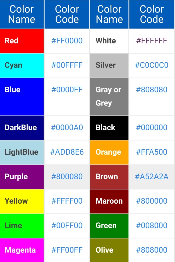Html Color Codes And Names Ì¹¼ë¼ì°¨í¸ Ë¤ì´ë² Ë¸ë¡ê·¸