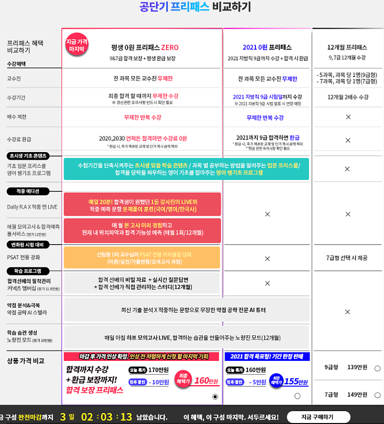 공단기 평생 0원 프리패스 Daum 검색