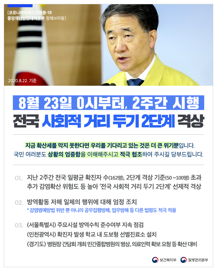 8ì 23ì¼ 0ìë¶í° 2ì£¼ê° Ìí Ì êµ­ Ì¬íì  Ê±°ë¦¬ Ëê¸° 2ë¨ê³ Ê²©ì Ë¤ì´ë² Ë¸ë¡ê·¸